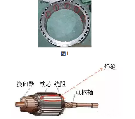 遏制霧霾，激光焊接助力新能源汽車制造的技術(shù)應(yīng)用